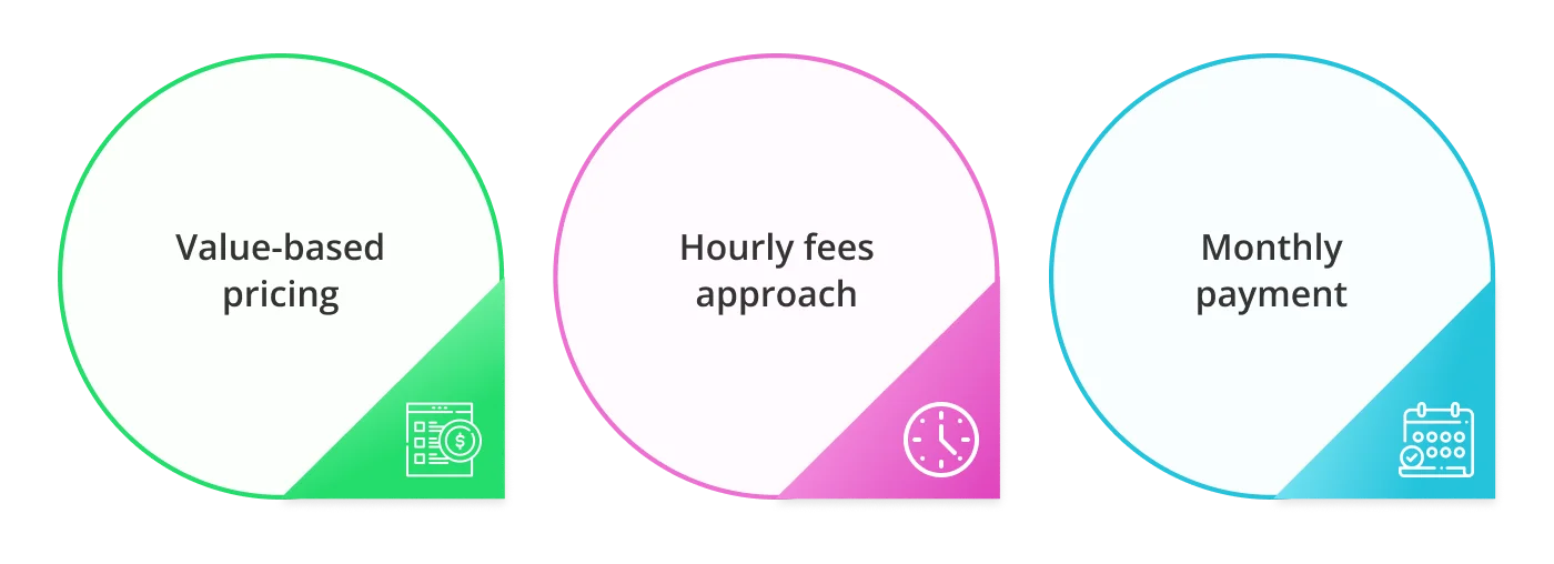 Main methods to pay 1