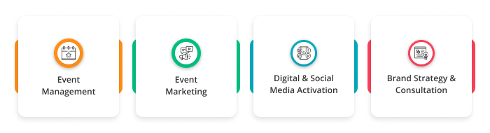Main services offered by brand activation agency