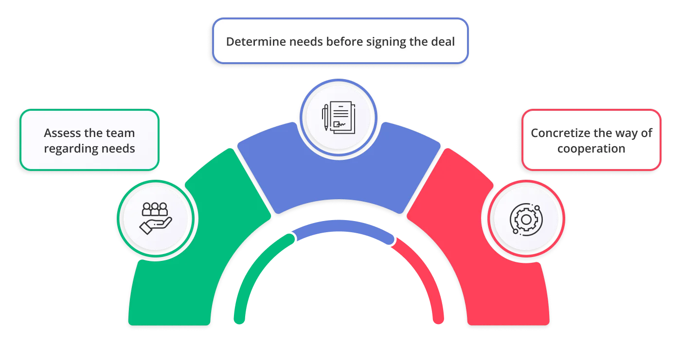 Tips on how to single out B2B branding companies 1