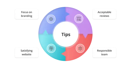 Tips to single out reliable firm 1