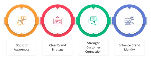 brand development companies benefit