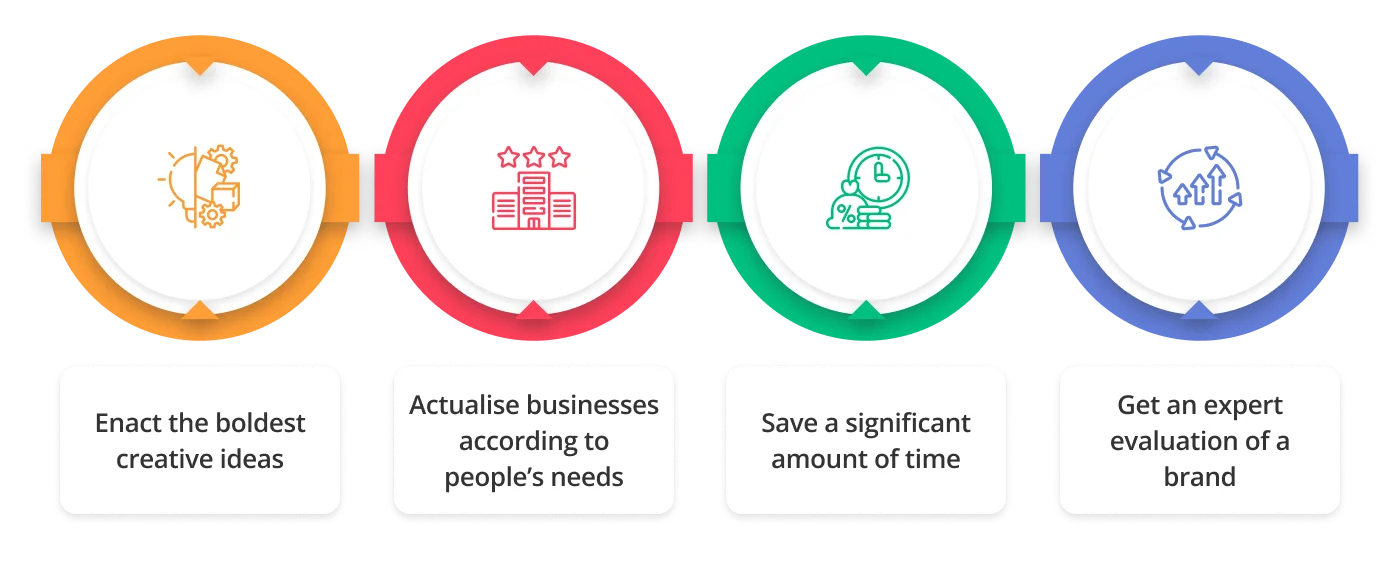 Benefits for business 1