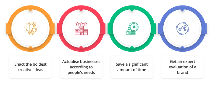 Benefits for business