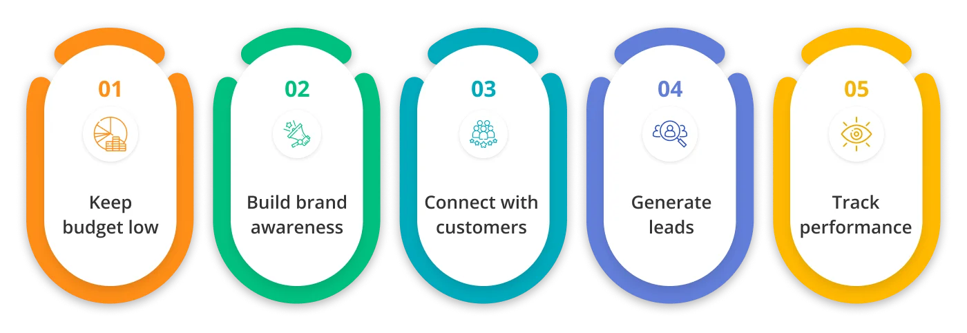 why branding is essential for restaurant business 1