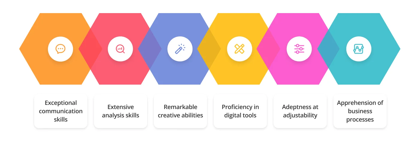 Essential skills of brand design expert 1