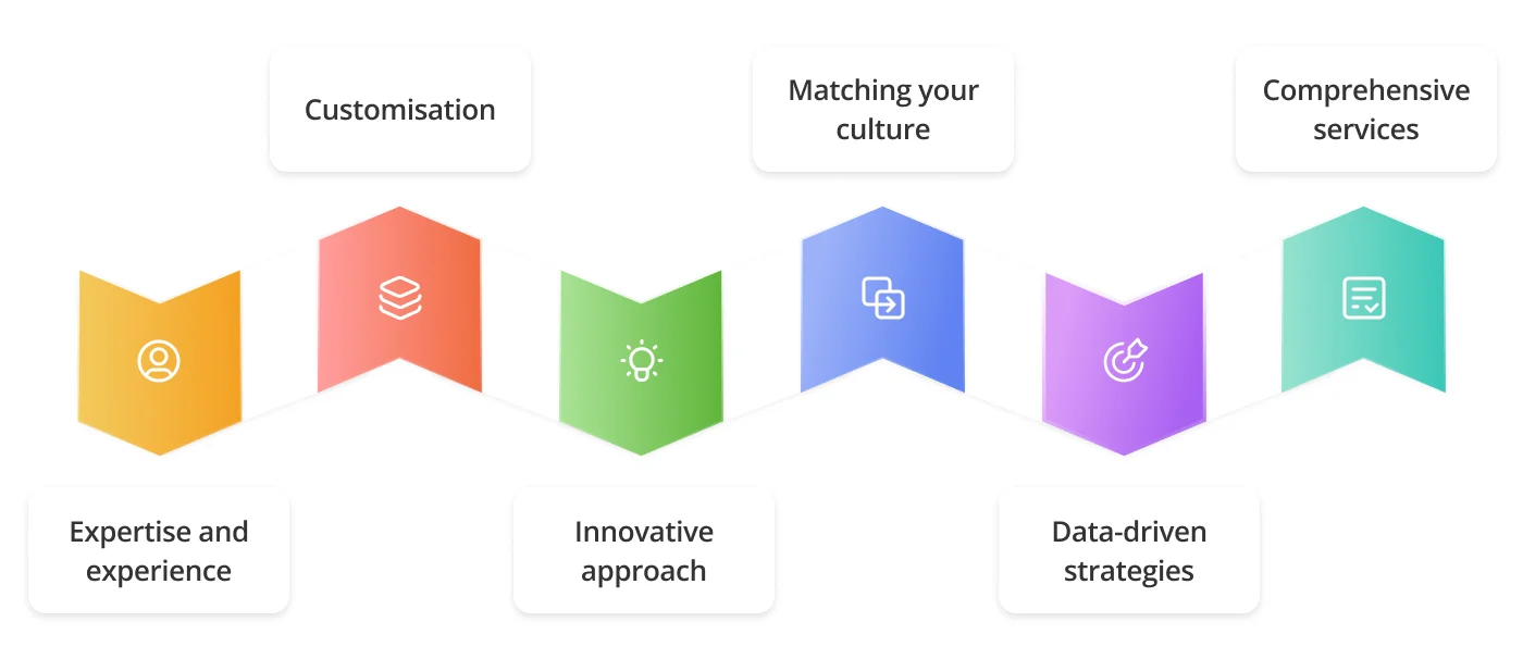 Selecting employer branding company 1