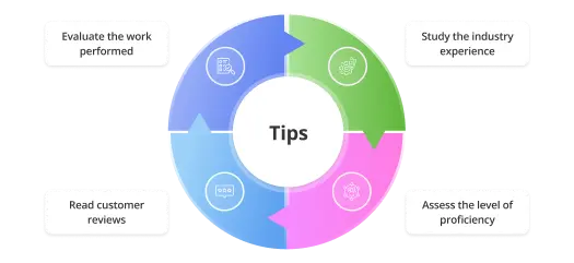 choose branding design agencies