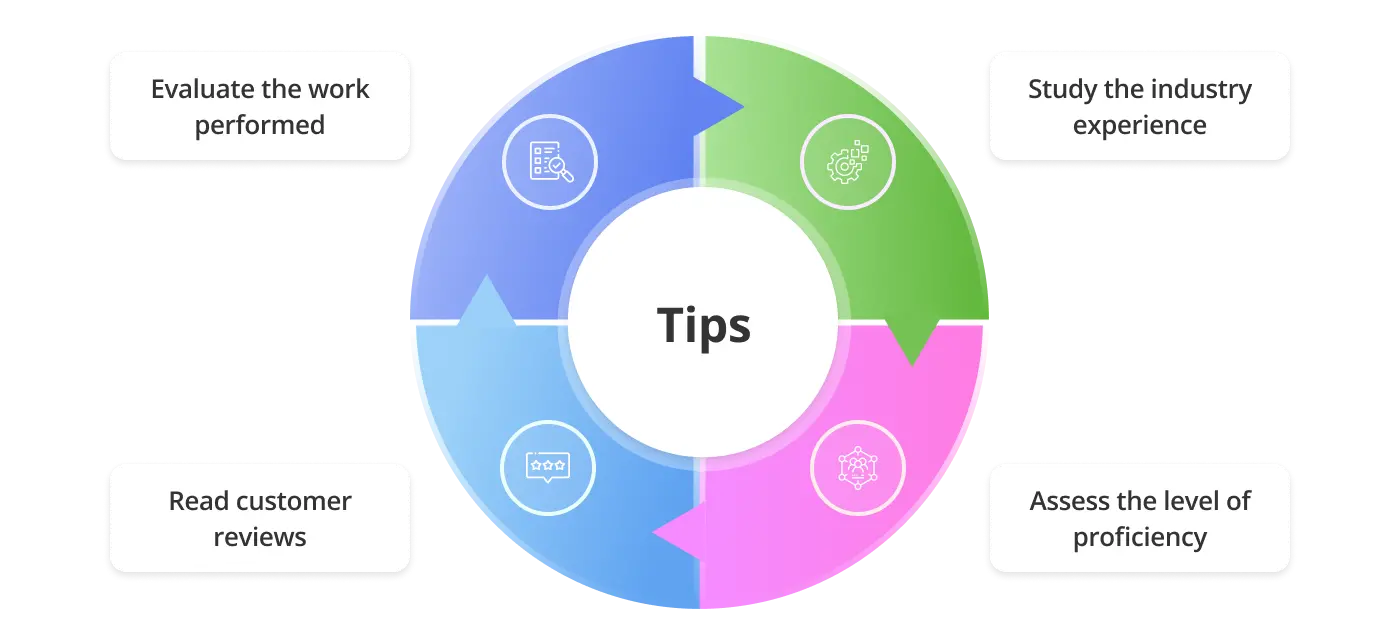 choose branding design agencies