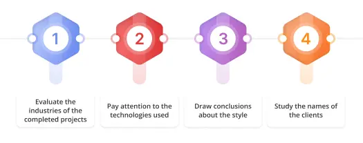 evaluate portfolio of branding firms in Hampshire 1