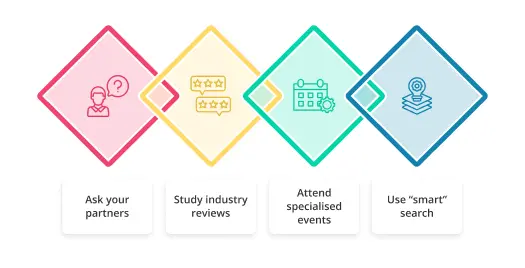 find branding agency in Hampshire 1