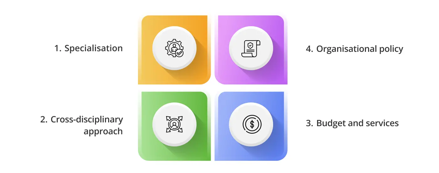 find property branding company