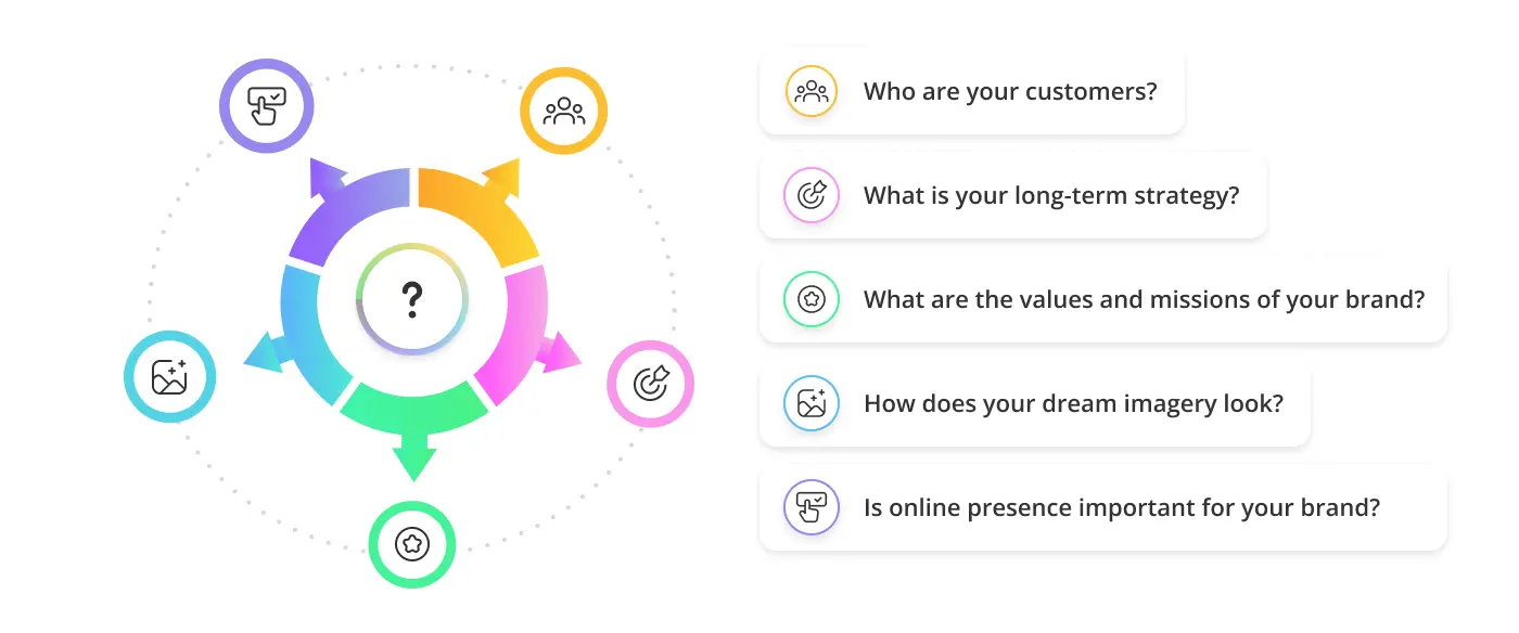 make branding for luxury products