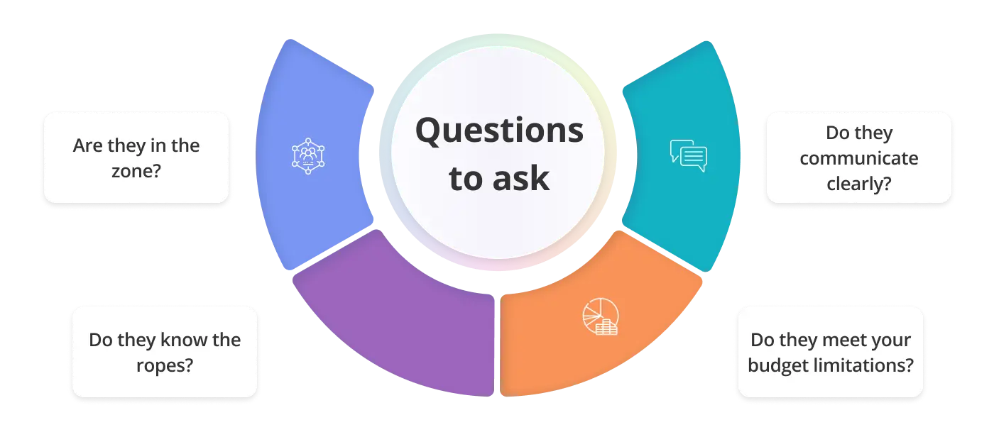 select branding and marketing company