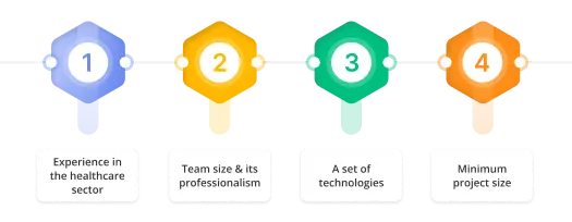 Factors to consider when choosing a healthcare branding agency 1