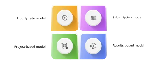 How much do services of real estate branding agencies cost 1