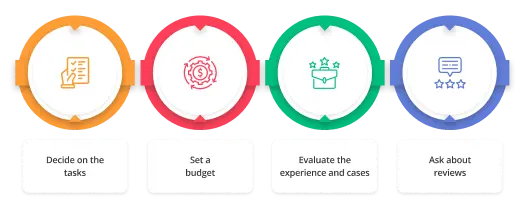 find property branding agencies 1