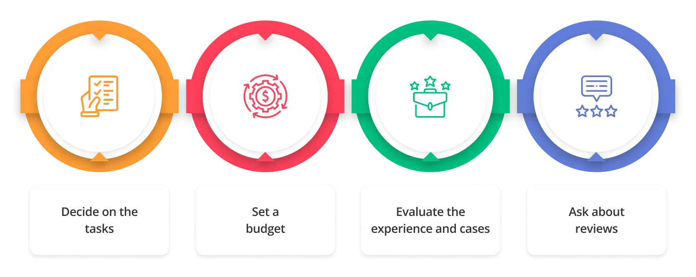 find property branding agencies