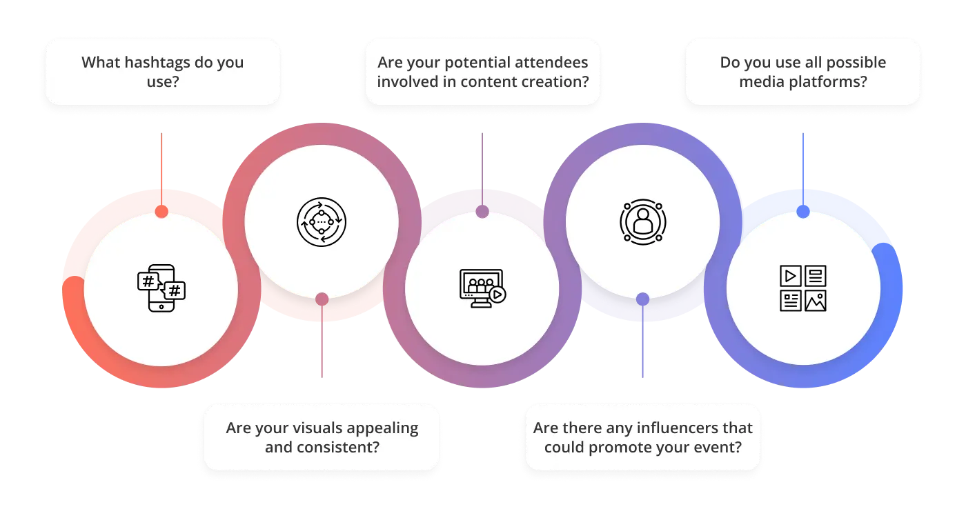 leverage social media for best festival branding