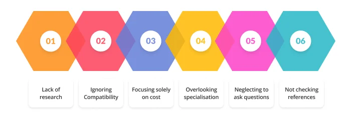 mistakes while selecting branding companies in Sussex