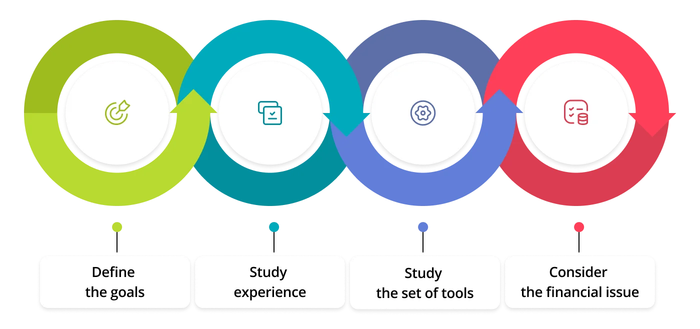 opt branding agency in Sheffield 1