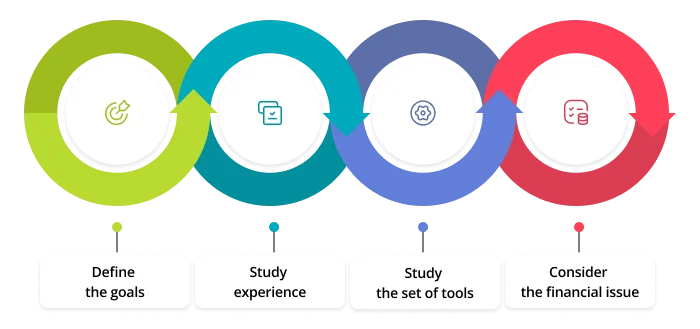 opt branding agency in Sheffield