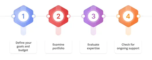 opt for online retail branding agency