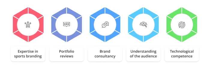 opt for sports branding company