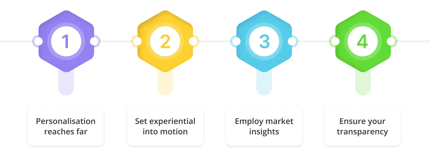 tips from drinks branding specialists to elevate brand