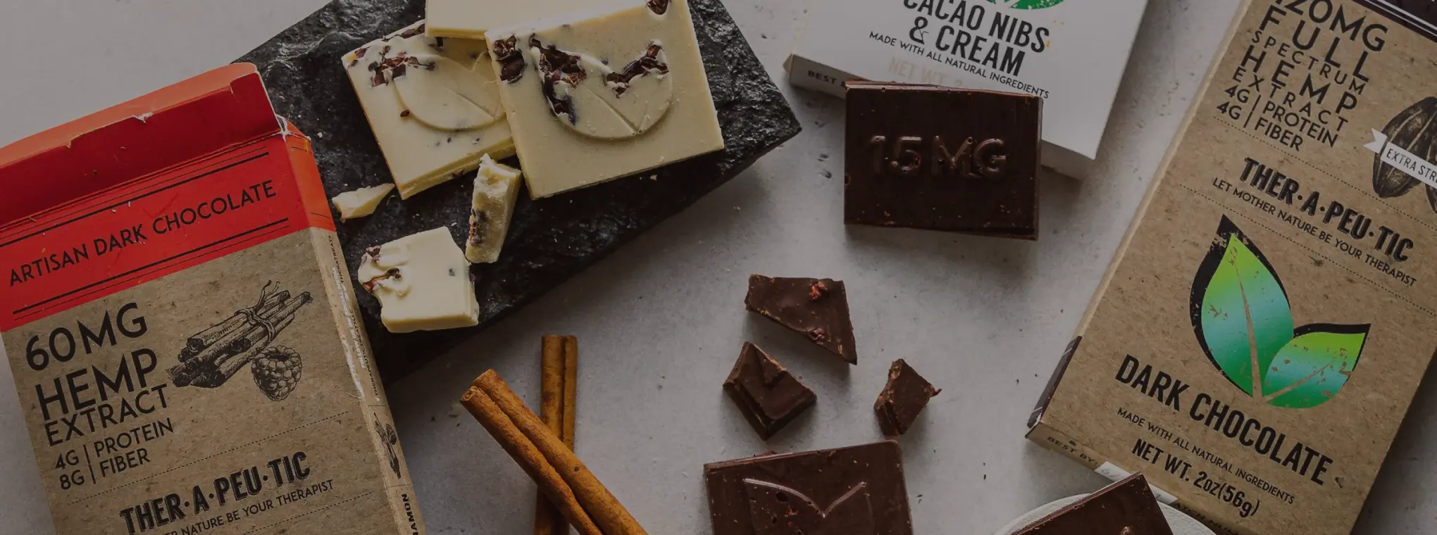 Candy Branding Review 1