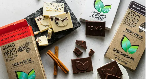 Candy Branding Review