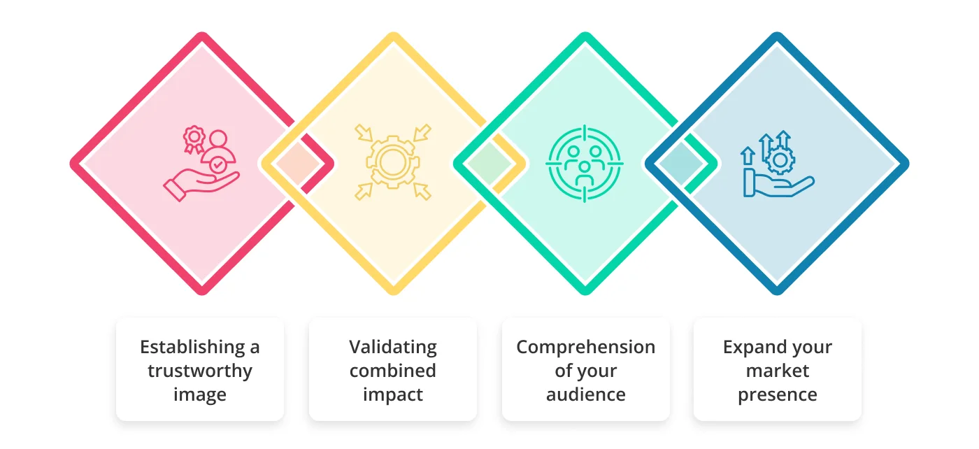 importance of branding in wine industry 1